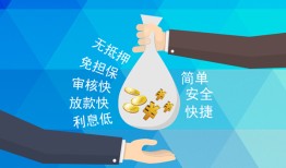 东莞6民间小额借贷-东莞6个人小额贷款-东莞6短期借款